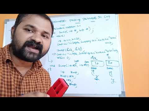 History of C Origins of c Evolution of c introduction to c programming