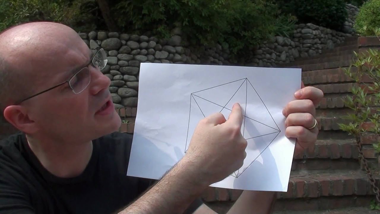 Count the Triangles in the Star solution
