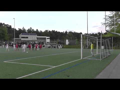 Der Ausgleich für den HTB