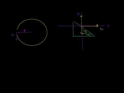 PHY105-Banking A Curve with No Friction