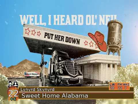 Billboard Hot 100 - Top 50 Singles (9-7-1974)