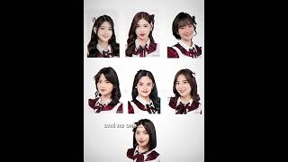 Download lagu Kalian ber3 jngn ya 🙁🤞🏻#shanijkt48 #asheljkt48 #zeejkt48 #adeljkt48 #graduation #Sad mp3