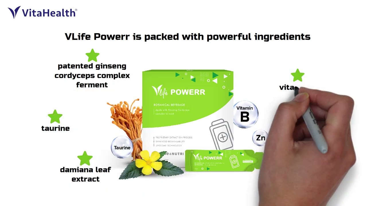 Always Feeling Tired Or Fatigued?