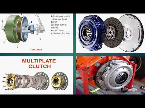 8) Types Of Clutches || Hindi || Classification Video