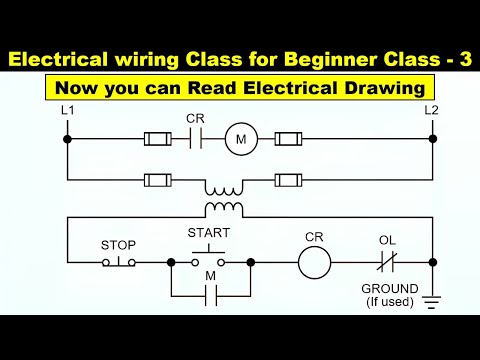 Meaning of 5P10 and 5P20 in CT Type of Current Transformer CT Class TheElectricalGuy