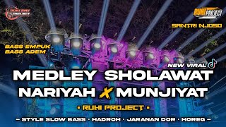 Download lagu DJ SHOLAWAT NARIYAH X MUNJIYAT - DJ SHOLAWAT CHEK SOUND HOREG | HADROH SLOW BASS mp3 Download lagu DJ SHOLAWAT NARIYAH X MUNJIYAT - DJ SHOLAWAT CHEK SOUND HOREG | HADROH SLOW BASS mp3