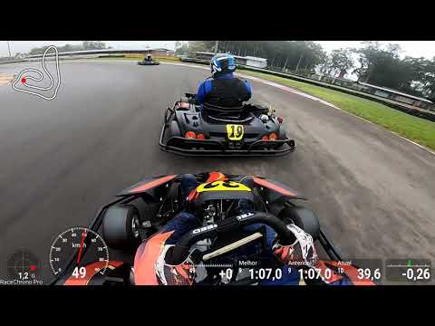 CKA VP1500 Seletiva Techspeed Cat. Master 2a Etapa - 20-06-2021 - 09:00