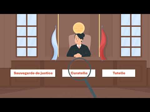 Les mesures de protections