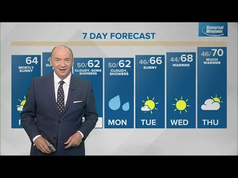 Live Doppler 13 morning forecast - Friday, Oct. 28, 2022