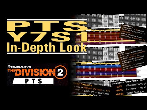 PTS Y7S1 - An In-depth Look - Looking at the upcoming season's toys and modifier - The Division 2