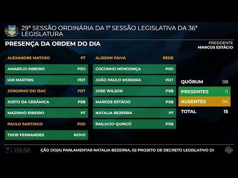 29ª SESSÃO ORDINÁRIA DA 1ª SESSÃO LEGISLATIVA DA 36ª LEGISLATURA - CÂMARA MUNICIPAL DE RUSSAS 16.09.25