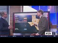 Polls closed for most Texas voters in runoff elections | Live coverage