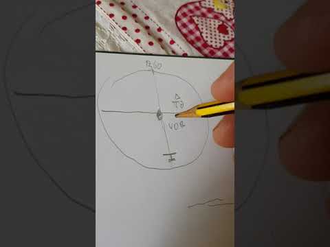 Radiofari intercettazioni radiali 18