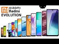 Evolution Of Redmi History Of Xiaomi Redmi
