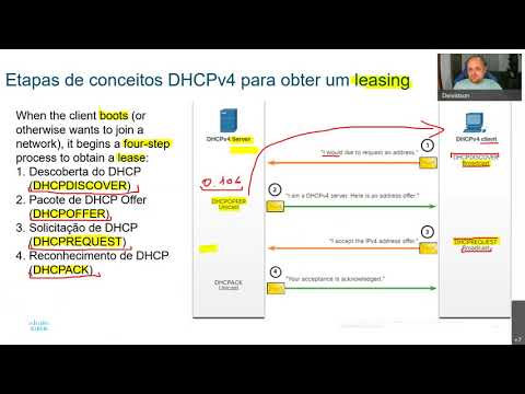 CCNA2v7 Modulo 7 - DHCPv4