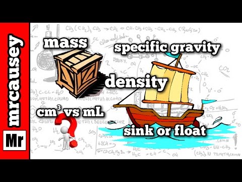 Density and Specific Gravity