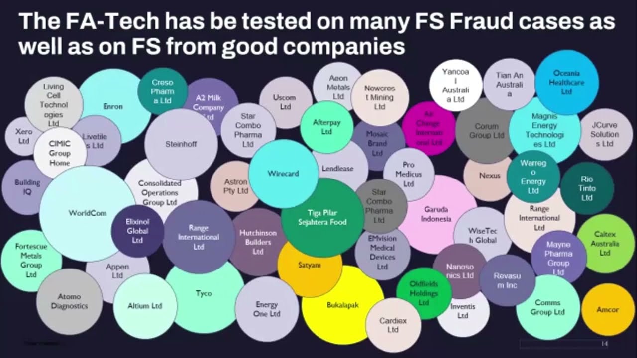 Webinar : Forensic Accounting Technology Platform | Triage Investiga