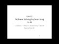 Unit-2 (Chapter-1) What is Searching(State Space Search) in AI Unit-2 (Chapter-1) What is Searching(State Space Search) in AI