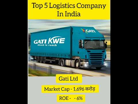 , title : 'top 5 Logistics Company in India |#shorts #finance #logistics'