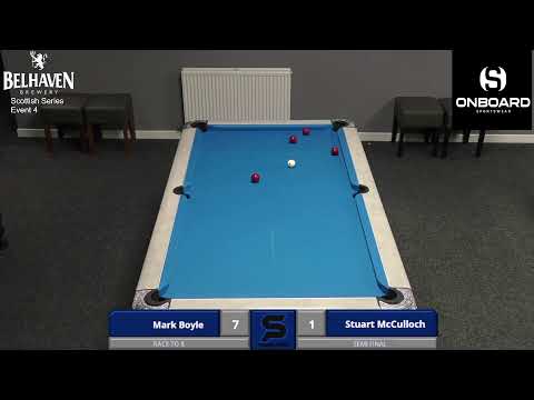 Belhaven Saltire Series Event 4 - Main Table Quarters and Semis