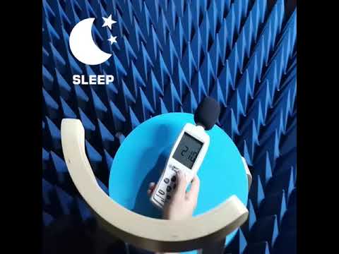 Do You Know How Noise Is Measured? 2021 The Quietest Air Purifier.