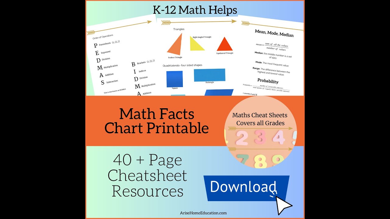 Math Facts Chart Printable & Cheat Sheets