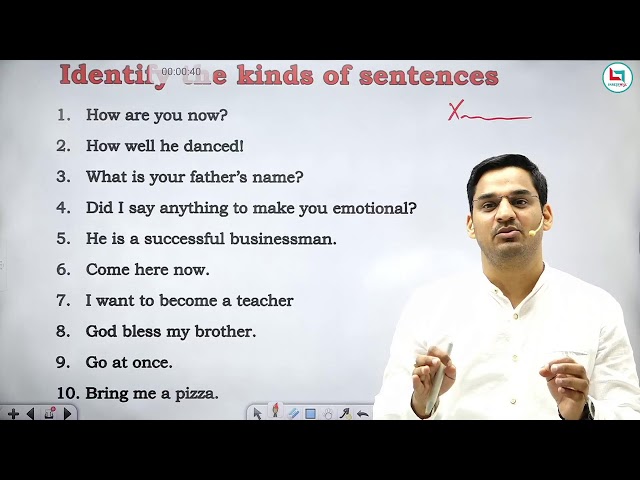 Understanding the Basics of English Grammar: Tenses and Parts of Speech