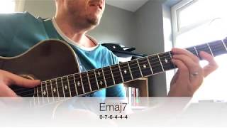 Diana - Prefab Sprout, Chord Walkthrough