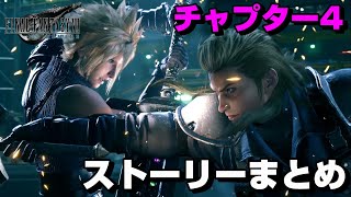 【FF7R】チャプター４の全てが分かるストーリーまとめ