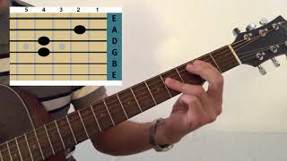 How to play "Been a son" by Nirvana. Tabs. Acoustic guitar.