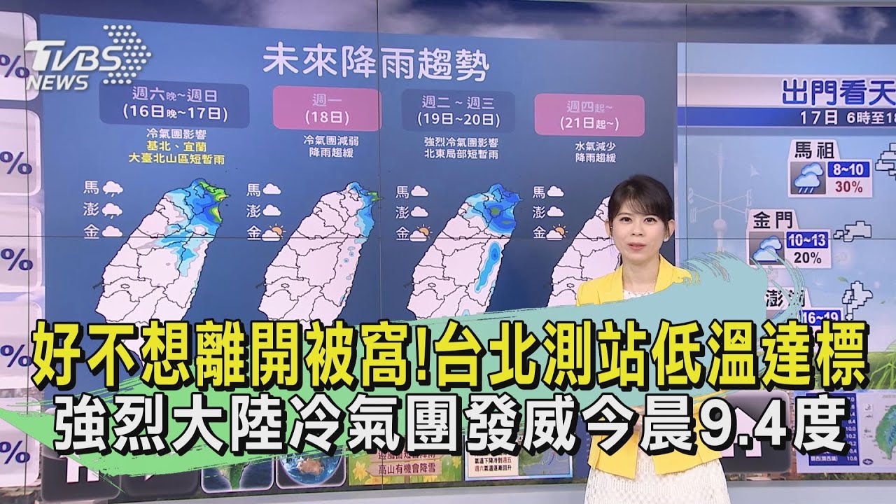 好不想離開被窩!台北測站低溫達標 強烈大陸冷氣團發威今晨9.4度