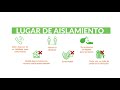 COVID 19 - Recomendaciones Aislamiento