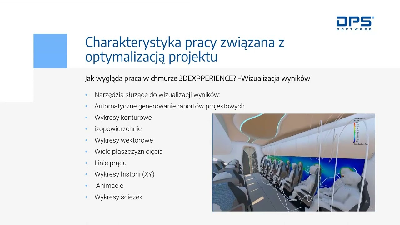 Dynamika Płynów w 3DEXPERIENCE: Wykorzystanie potencjału CFD