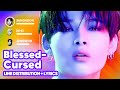 ENHYPEN - Blessed-Cursed (Line Distribution + Lyrics Karaoke) PATREON REQUESTED