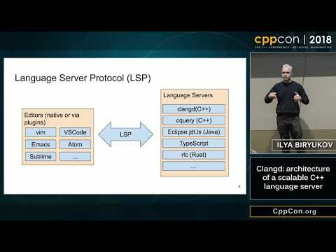 CppCon 2018: Ilya Biryukov “Clangd: architecture of a scalable C++ language server”