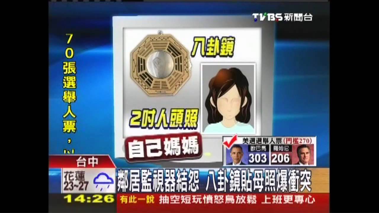 鄰居監視器結怨 八卦鏡貼母照爆衝突