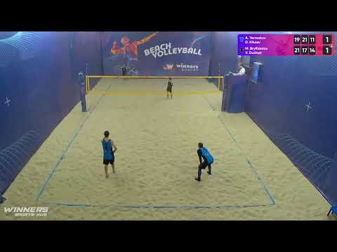 22:45 A. Yermakov / D. Kliuiev - M. Brylliantov / V. Dudnyk 08.05.2023 | Winners Beach Volleyball
