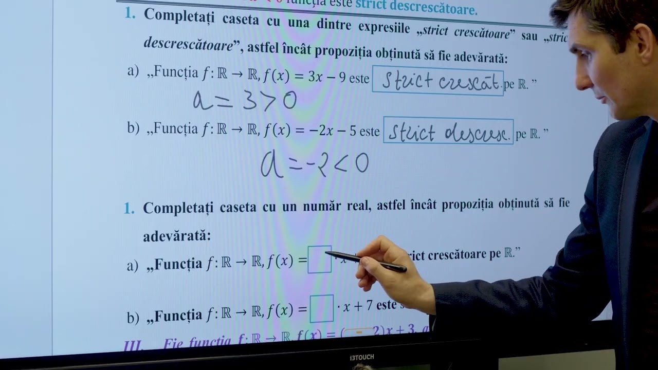 Funcție de gradul I
