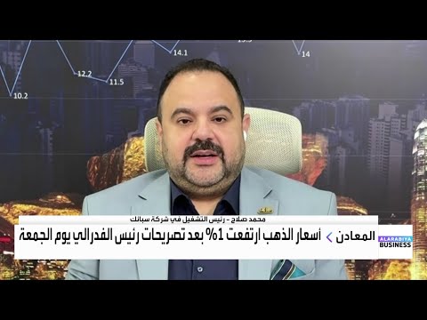 التحليل الفني للذهب XAU USD للمبتدئين | افضل استراتيجية لتداول الذهب 2024