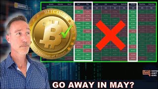 SELL IN MAY AND GO AWAY? BITCOIN TO SLOWLY DECLINE? ALTS EVEN MORE?
