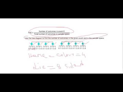 A probability experiment consists of rolling a eight-sided die and spinning