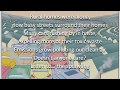 The Sound of Sprawling (Urban Sprawl/Urbanization)