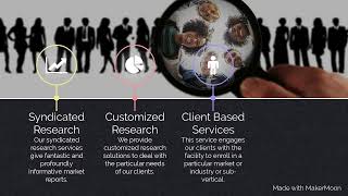 Market Research Reports | Marketing Research Company | Business Resear