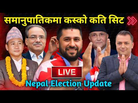 LIVE: Nepal Election Latest Update कुन पार्टीको कति सिट | रास्वपा दुई तिहाइ नजिक