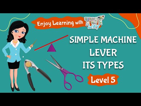 Types of Levers: Simple Machine (Grade 4 & 5 Science) | TutWay