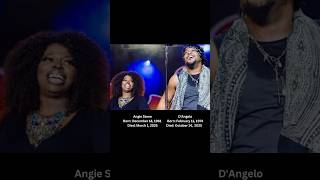 D’Angelo &amp; Angie Stone - Once Lovers In Time🕊️#dangelo #angiestone #fy #shorts #love #godisgood