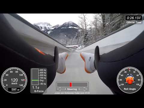 Luge run with technical details at the 7-times World Championship track in Berchtesgaden, Königssee
