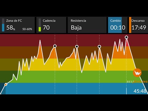 Proyecto Extremo - Sesión de Ciclo Indoor / Spinning de Nivel 3