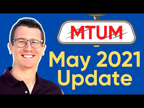 Is Momentum Investing in the Rearview Mirror? [Subscriber Q&A]