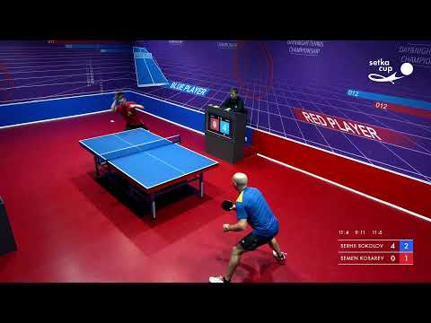 Турнир 2020-11-09 Мужчины вечер. Зал "Токио"